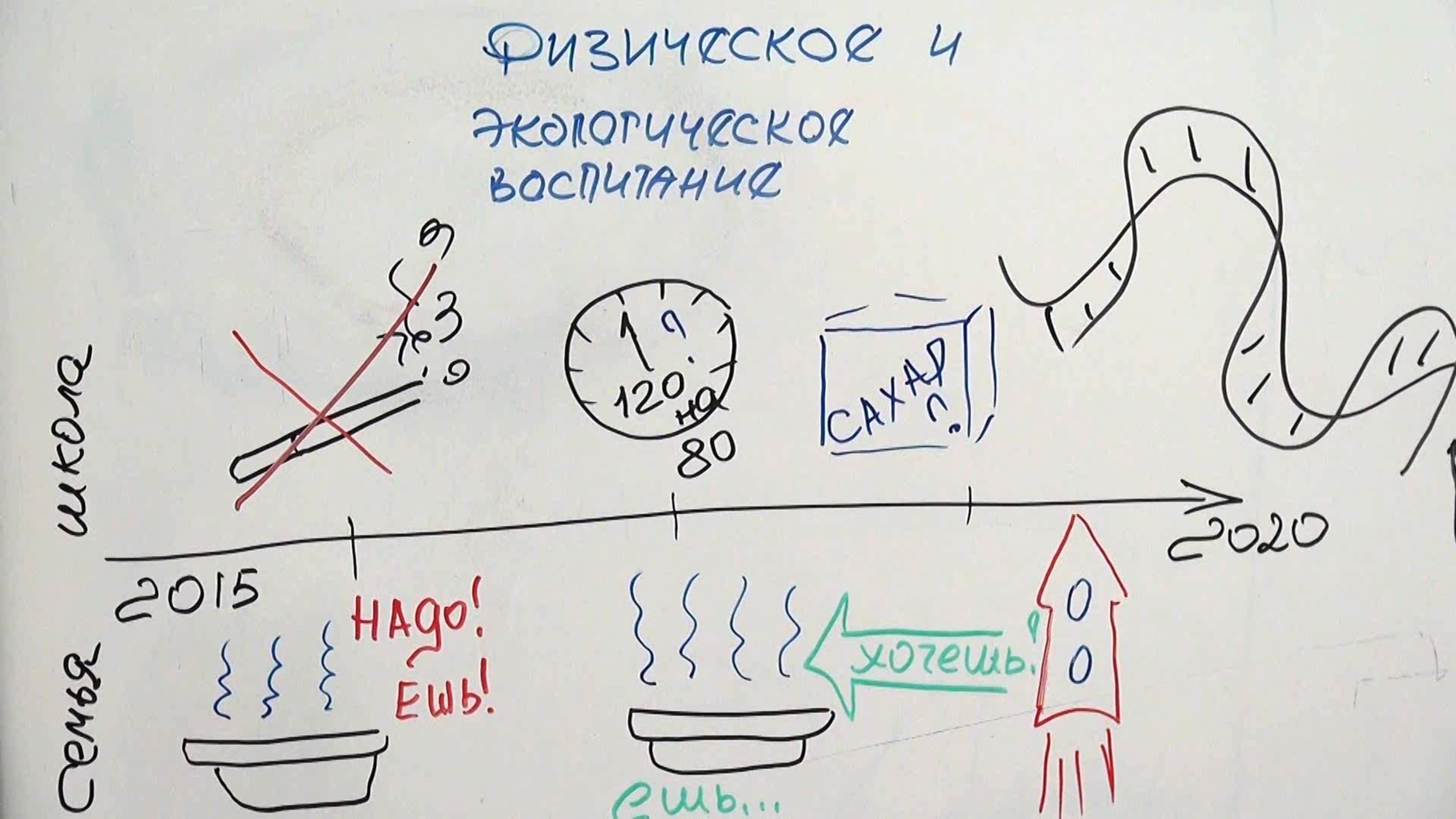 Мой канал